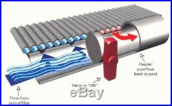 2-4'X20' Fafco Bear Solar Pool Heater With Integrated Valve And Add-On Kit