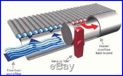 4'X20' Fafco Bear Solar Pool Heater With Integrated Valve and 6ft hoses and clamps