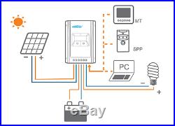 EPEVER Tracer 1210A 10A LCD MPPT Solar Charge Controller Regulator 12V /24V Auto
