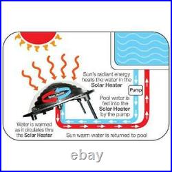 Kokido Keops Solar Dome Above Ground Swimming Pool Water Heater (For Parts)