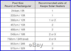 Kokido Keops Solar Dome Above Ground Swimming Pool Water Heater Open Box