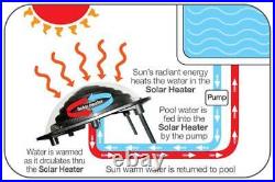 Kokido Keops Solar Dome Above Ground Swimming Pool Water Heater (Used)