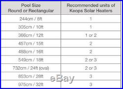Kokido Solar Dome Above Ground Swimming Pool Water Heater (Open Box) (2 Pack)