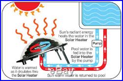 Kokido Solar Dome Above Ground Swimming Pool Water Heater (Open Box) (2 Pack)