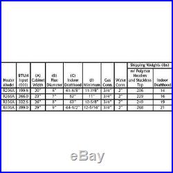 Raypak Digital ASME Cupro-Nickel Natural Gas 266,000 BTU Pool Heater 010199