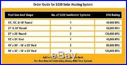 SmartPool S220 Pool Solar Heaters