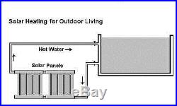 Solar Hot Water Heater Collector Panel_Convert Water/Pool/Spa Heater to Hybrid