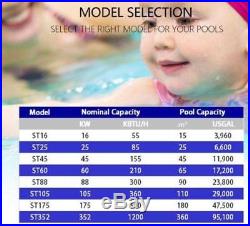 Stainless Steel Tube and Shell withOpposite Side Ports for Pools/Spas 300,000 BTU