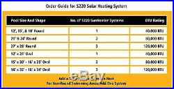 SunHeater S120U Universal Solar Pool Heater 2 by 20-Feet NEW